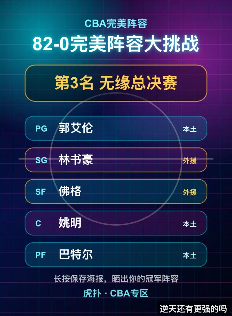 逆天还有更强的吗（KAIYUN）